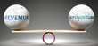 Revenue and expenditure in balance - pictured as balanced balls on scale that symbolize harmony and equity between Revenue and expenditure that is good and beneficial., 3d illustration