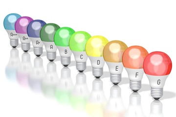 3D energy efficiency chart - light bulbs - A+++, A++, A+, A, B, C, D, E, F, G