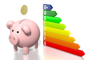 3D energy efficiency chart - power/ electricity saving concept - A+, A, B, C, D, E, F, G