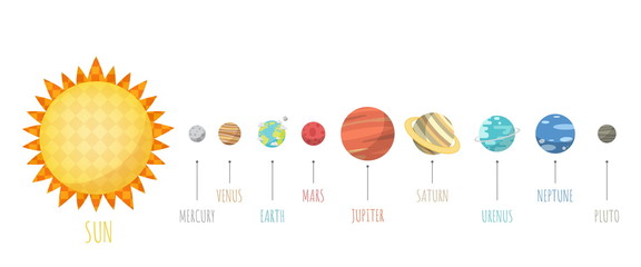 Wall Mural - set of universe, solar system planet and space element on universe background. vector illustration i