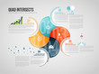 © idspopd - Quad Intersects Infographic