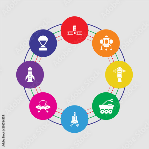 Fotomural 8 colorful round icons set included capsule parachute, space rocket, ufo flying,