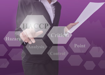 Wall Mural - Business woman showing presentation of meaning of HACCP concept (Hazard Analysis of Critical Control Points) a principle on purple background.