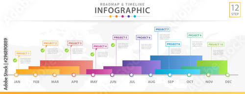 Fotomural Infographic template for business