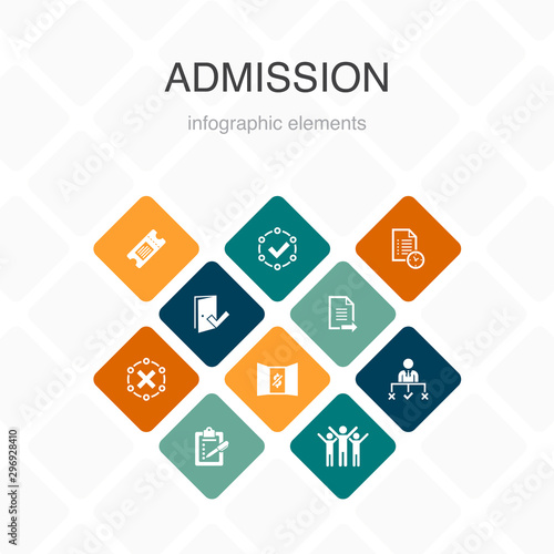 Fotomural Admission Infographic 10 option color design