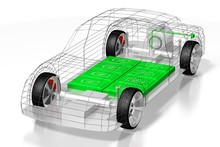 Electric Car/ Electric Vehicle - E-mobility Concept. 3D Rendering