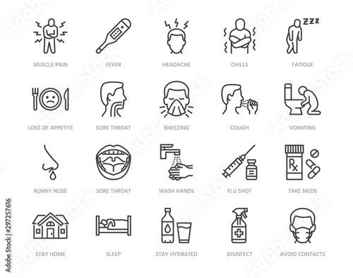 Cuadros en Lienzo Flu disease prevention, cold symptoms flat line icons set