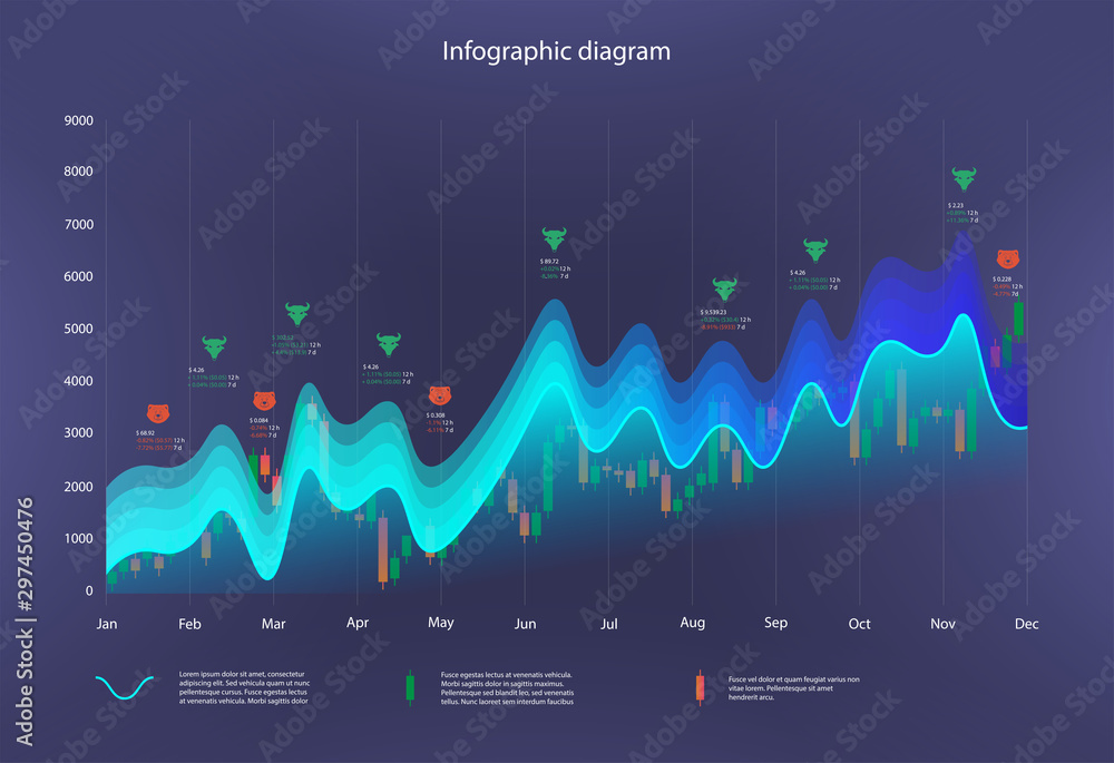 Infographic dashboard template with modern design for UI, UX, KIT ...