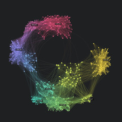 Data network sphere. Big data concept visualization. Globe of connected nodes. Abstract graph background. Information clustering.