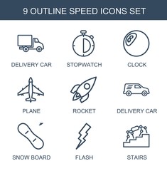 Sticker - speed icons