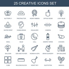 creative icons