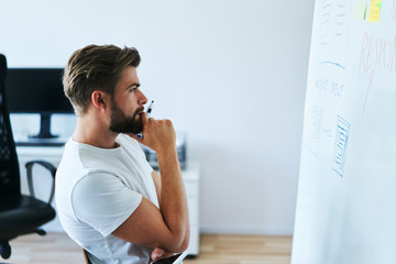 Wall Mural - Portrait of young web developer looking at whiteboard with website wireframe ideas and thinking
