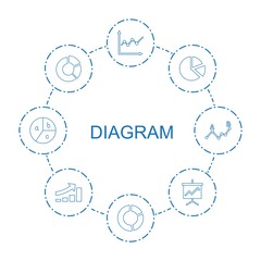 Poster - diagram icons