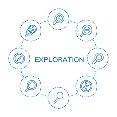 Poster - exploration icons