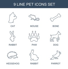 Wall Mural - pet icons