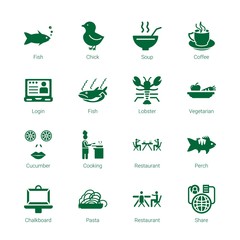 Wall Mural - menu icons