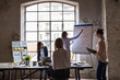 © Garage Island Crew/Stocksy - Businesswomen meeting in a modern studio