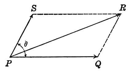 Resultant Vectors. vintage illustration.