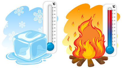 Wall Mural - two thermometers for winter and summer