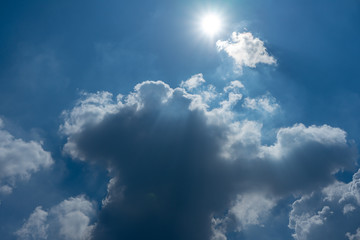 blue sky with clouds and sun