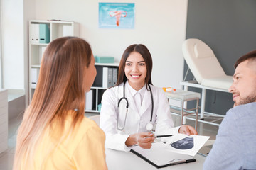 Poster - Couple visiting female gynecologist in clinic