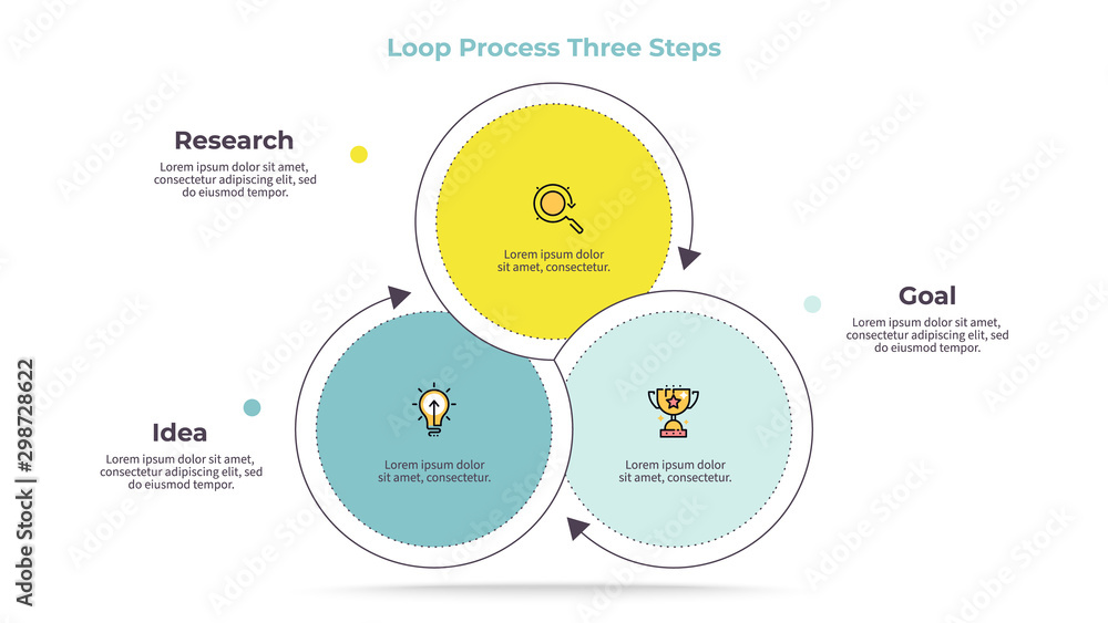 Business infographics. Circle with 3 parts, steps. Vector template. - obrazy, fototapety, plakaty 