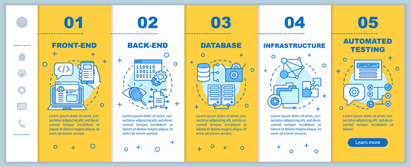 Front-end, back-end development onboarding mobile web pages vector template. Responsive smartphone website interface idea with linear illustrations. Webpage walkthrough step screens. Color concept