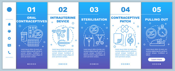 Safe sex onboarding mobile web pages vector template. Intrauterine device. Responsive smartphone website interface idea with linear illustrations. Webpage walkthrough step screens. Color concept