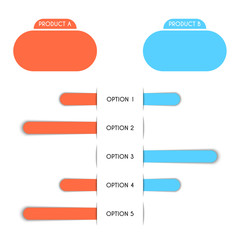 Comparison table of two products comparative charts for assessing quality and properties. Compare two items by options infographic mockup.