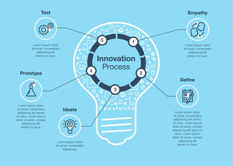 Aufkleber - Simple infographic for innovation step process with light bulb as a main symbol - blue version. Easy to use for your website or presentation.