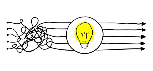 simplifying the complex, confusion clarity or path. vector idea concept with lightbulbs doodle illus