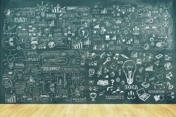 Wall Mural - Business sketch on chalkboard wall