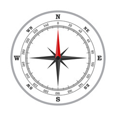 Wall Mural - compass icon - vector.