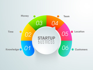 Poster - Start Up Business infographic element.