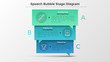 © AKrasov - Modern Infographic Template
