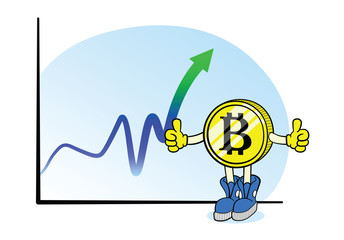 Bitcoin chart with cartoon character