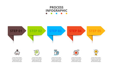 Poster - Business data visualization. Process chart. Abstract elements of graph, diagram with 5 steps, options, parts or processes. Vector business template for presentation. Creative concept for infographic.