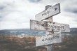 © Jon Anders Wiken - Help, support and advice signpost. Nature, adventure, message, text, quote concept.