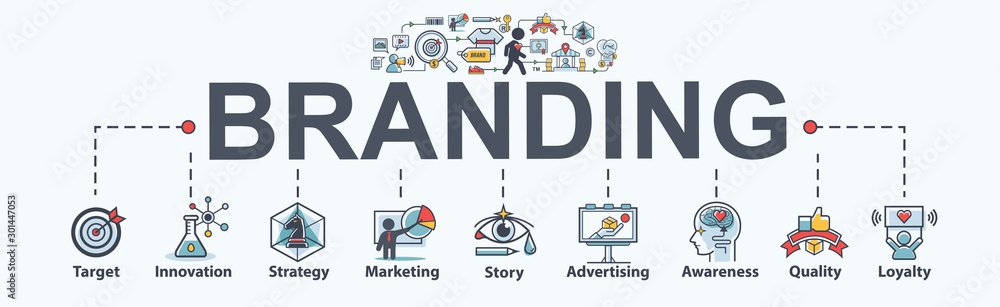 Branding banner web icon for business and digital marketing, Target, social media, story telling, awareness, customer service, quality and brand brand loyalty. Flat cartoon vector infographic. - obrazy, fototapety, plakaty 
