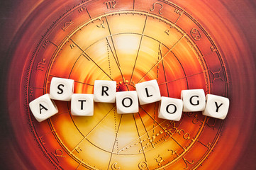 horoscope wheel with zodiac signs and dices with a word like astrology concept