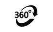 rotate 360 degrees icon