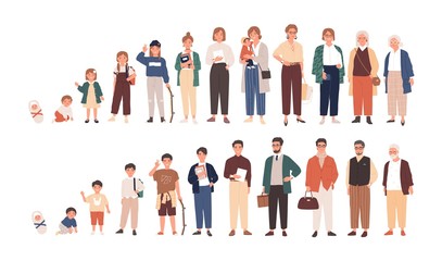 human life cycles vector illustration. male and female growing up and aging. men and women of differ
