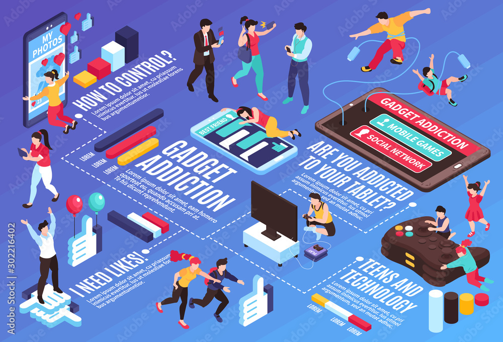 Gadget Addiction Flowchart Stock Vector | Adobe Stock