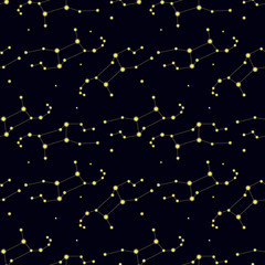 Wall Mural - Pattern with constellation Virgo. Abstract print with The Maiden.