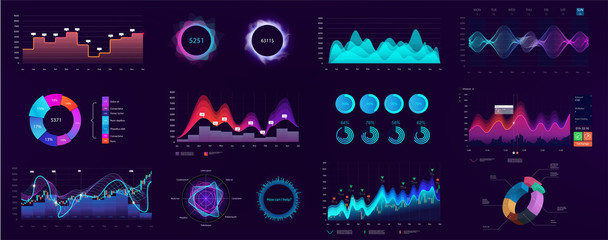 Wall Mural - Detailed infographics, technology user interface. UI, UX, GUI elements (Charts, infographics, bars, data panels, diagrams). Admin panel template. Neon graphics in HUD style for visualization data. 