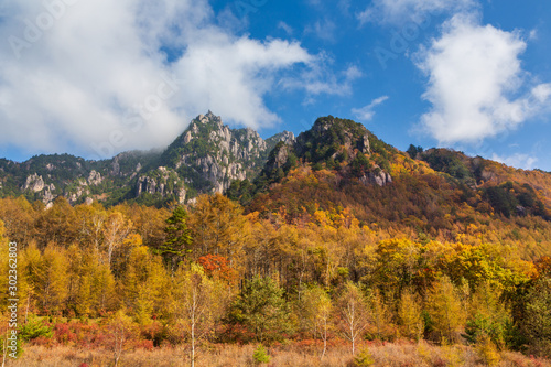みずがき山自然公園 から瑞牆山の紅葉 Compre Esta Fotografia E Explore Imagens Semelhantes No Adobe Stock Adobe Stock みずがき山自然公園 から瑞牆山の紅葉 Compre Esta Fotografia E Explore Imagens Semelhantes No Adobe Stock Adobe Stock