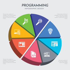 Wall Mural - programming concept 3d chart infographics design included responsive, screen, script, search, search
