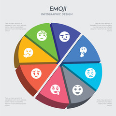 Wall Mural - emoji concept 3d chart infographics design included sneezing emoji, stress emoji, stupid surprise surprised suspect suspicious sweating icons