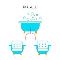 Turning an old bathtub into two armchairs. re-use of textile materials for new creativity. Handmade tableware Illustration recycling and reuse waste reduction flat vector