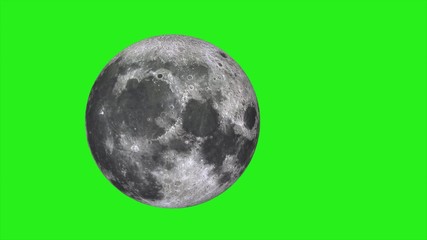 Wall Mural - moon on green screen. moon rotates around its axis and moving left to right motion. texture of the m